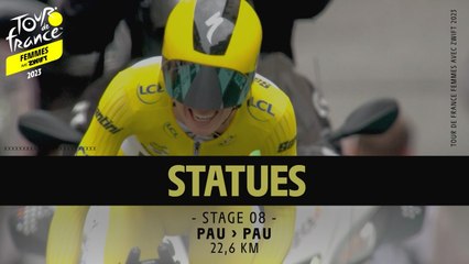Extended Highlights - Stage 8 - Tour de France Femmes avec Zwift 2023