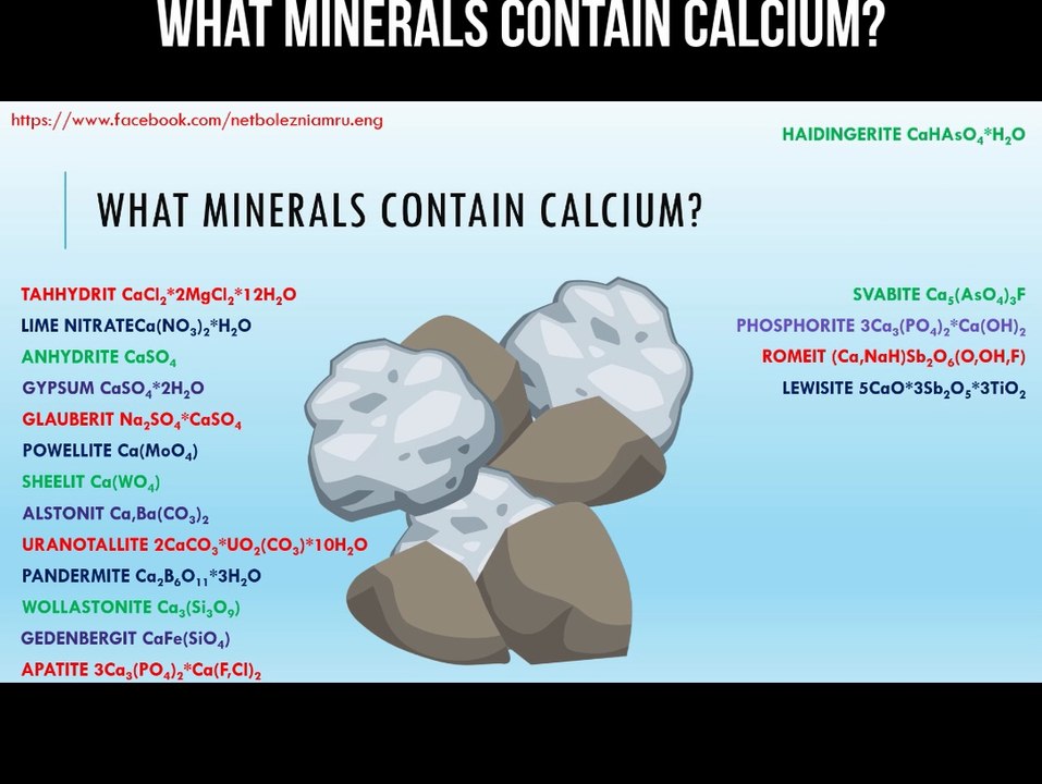 What minerals contain calcium?