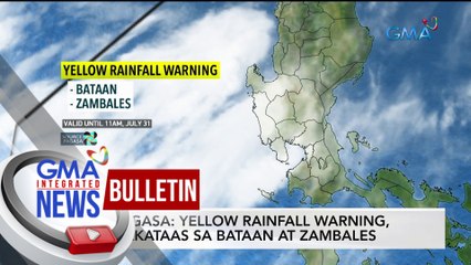 PAGASA: Yellow rainfall warning nakataas sa Bataan at Zambales | GMA Integrated News Bulletin
