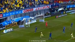 TODOS los goles de ROGER MARTINEZ en su paso por el América de México