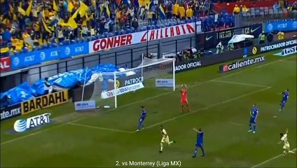 TODOS los goles de ROGER MARTINEZ en su paso por el América de México