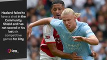 Haaland 'needs minutes' after quiet Community Shield - Guardiola