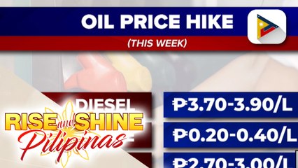 Big-time oil price hike, asahan ngayong linggong