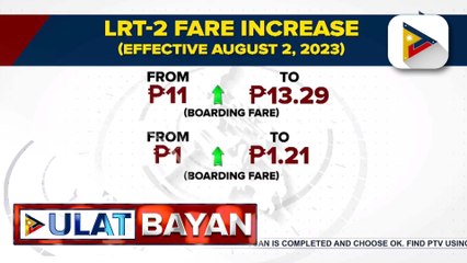 Mas mataas na pasahe sa LRT-2, epektibo na sa Miyerkoles