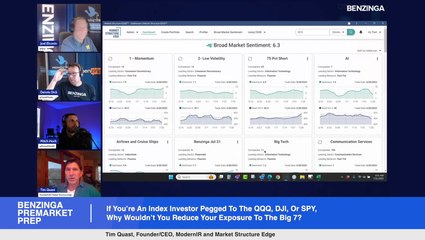 If You’re An Index Investor Pegged To The QQQ, DJI, Or SPY, Why Wouldn’t You Reduce Your Exposure To The Big 7?