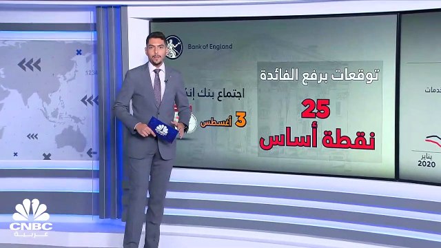 هل يرفع بنك إنكلترا معدلات الفائدة للمرة 14 على التوالي؟