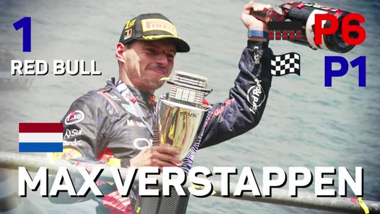 F1 Star Driver Belgien: Max Verstappen