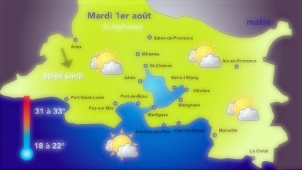 Mardi 1er Août : Même type de temps!