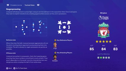 EA SPORTS FC 24 - Reporte de Pre-match