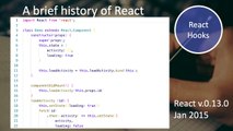 Building a CRUD application in React (Legacy) - Introduction to React Hooks