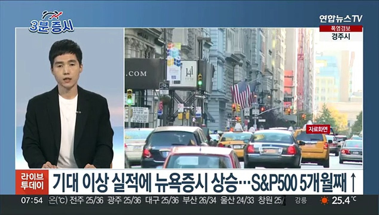 [3분증시] 뉴욕증시, 기대 이상 실적에 상승…S&P500 5개월째 상승