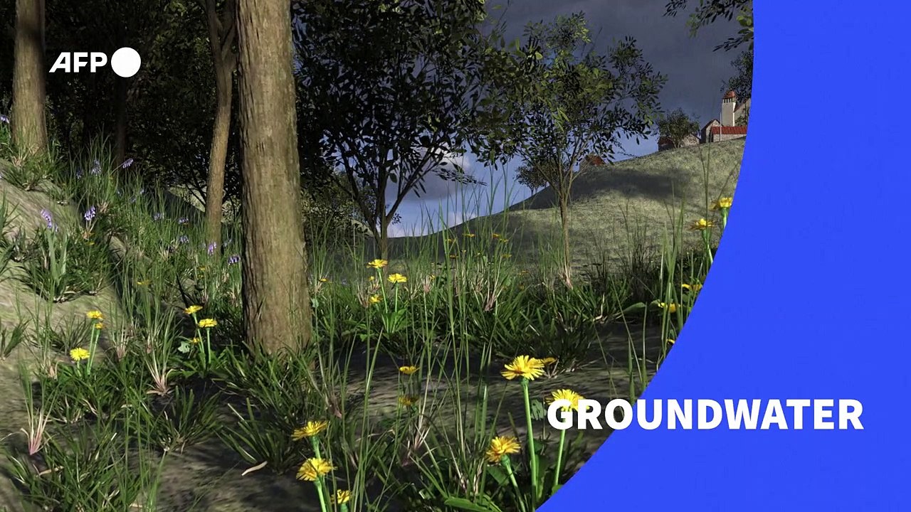 Ground Water