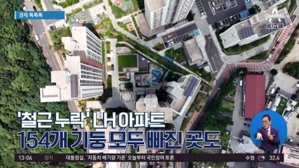 [경제 톡톡톡]‘철근 누락’ LH 아파트, 154개 기둥 모두 빠진 곳도