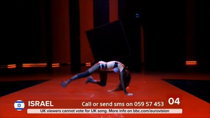 2023 Eurovision Recap