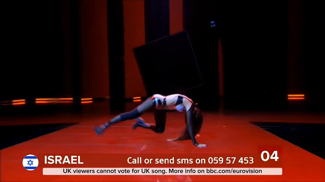 2023 Eurovision Recap