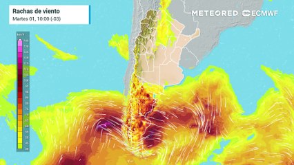 Ráfagas Extremas en la Patagonia 🌬️