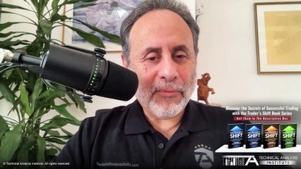 How Levels Of Support & Resistance Are Formed