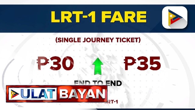 Mga pasahero ng LRT-1, hati ang reaksyon sa taas-pasahe sa tren