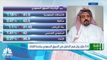 مؤشر السوق السعودي يتراجع للجلسة الرابعة على التوالي