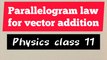 Parallelogram law for vector addition_graphical_method_for_addition_of_two_vectors_-_physics_class_11_lectures