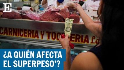 Las Impactantes Consecuencias del Sobrepeso en la Salud 🚨
