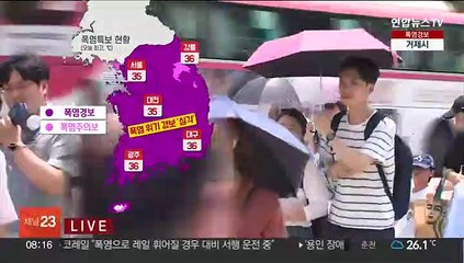 [날씨] 폭염 위기 경보 '심각'…온열질환 유의