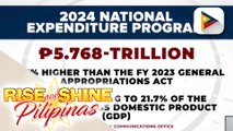 2024 National Expenditure Program, nakatakdang isumite ng DBM sa Kamara ngayong araw