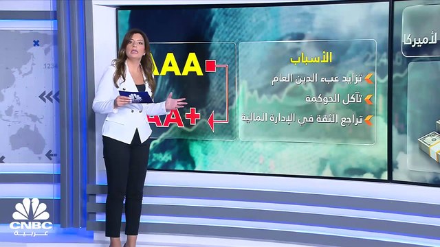 بعد تخفيض التصنيف الائتماني للولايات المتحدة الأميركية للمرة الأولى منذ العام 2011.. هل بدأت تتراجع الثقة في الإدارة المالية الأميركية؟
