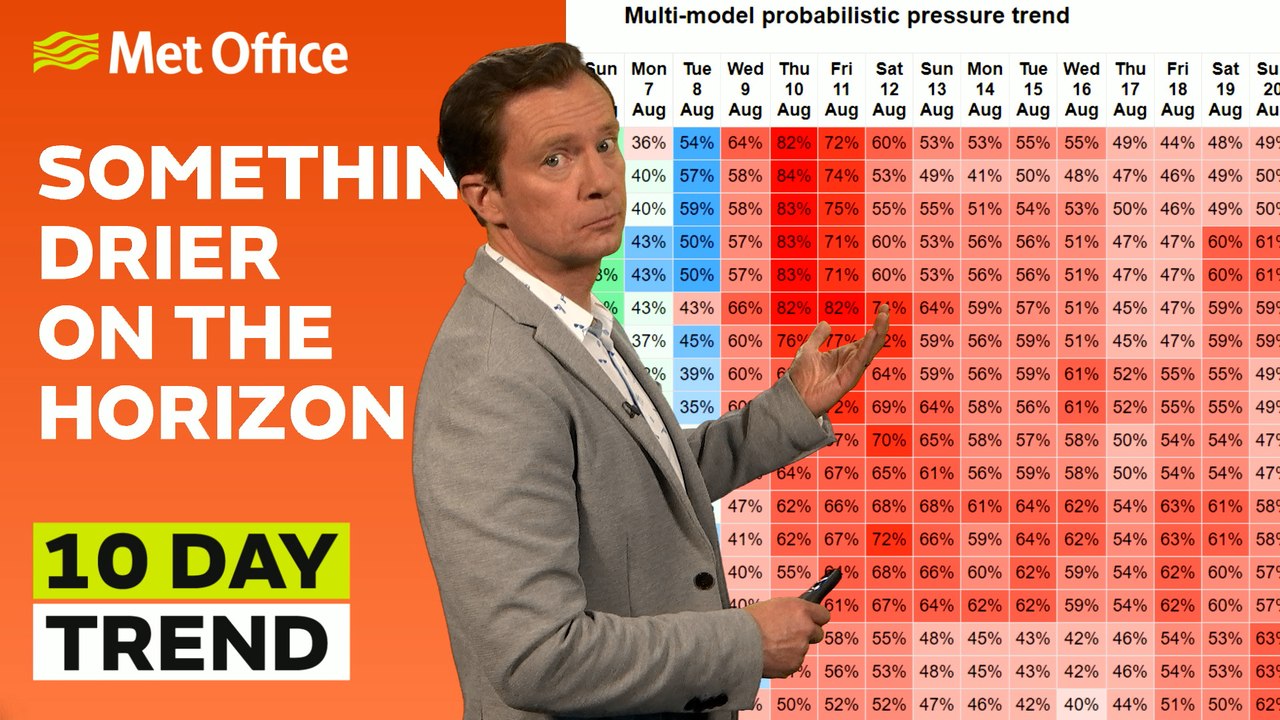 10 Day Trend 02/08/2023 – More wet and windy but then….. - Met Office ...