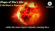 Life Cycle of Star || Birth of Star || Death of Star || A journey of Star Life Cycle
