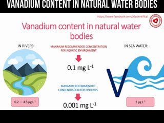 Vanadium content in natural water bodies