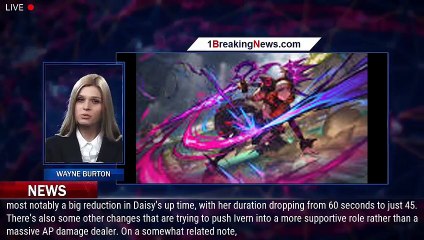 Download Video: ‘League Of Legends’ 13.15 Patch Notes Bring Jungler Nerfs, Smite Change - 1BREAKINGNEWS.COM