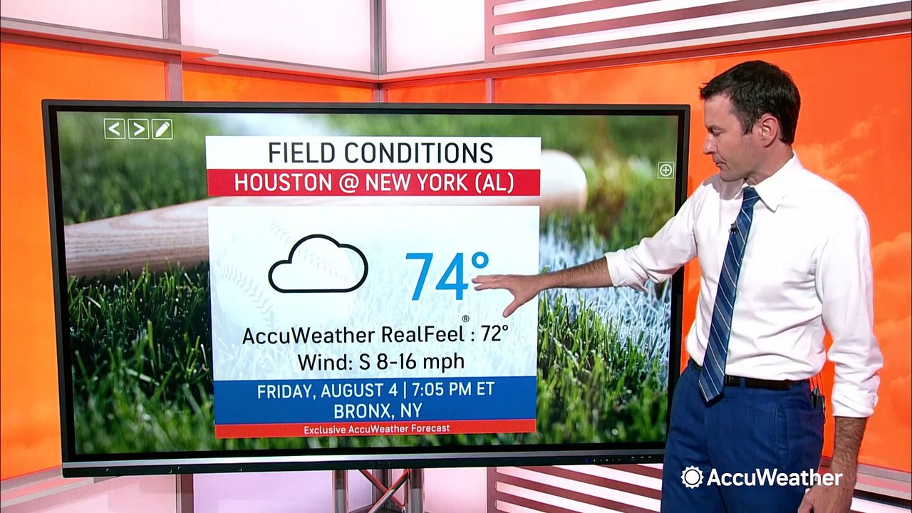 Your sports forecast for the first weekend of August video Dailymotion