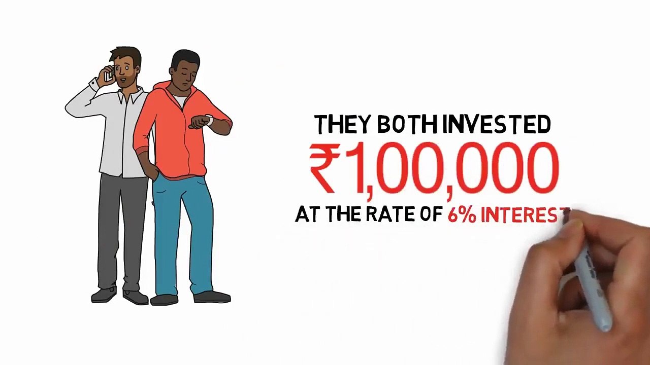 Power of Compounding in Investment