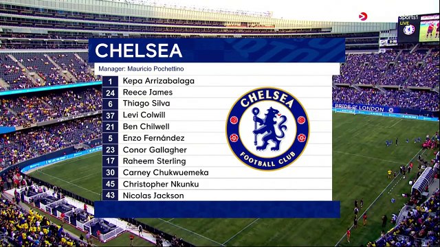 Chelsea vs Borussia Dortmund Highligts / Club Friendly Match