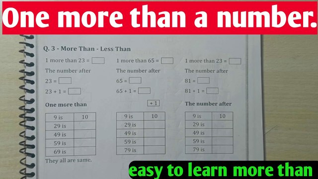 one more than a number | learn one more than for class1 | 1 more than a number #addition #maths