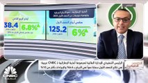 الرئيس التنفيذي للإدارة المالية لمجموعة أغذية الإماراتية لـ CNBC عربية: تم تسديد 600 مليون درهم بالنصف الأول ولدينا سيولة بنحو 340 مليون درهم