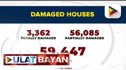 DSWD, tiniyak na may sapat na pondo para sa mga kalamidad