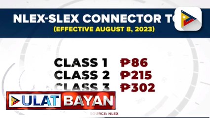 NLEX-SLEX Connector, maniningil na ng toll fees simula Aug. 8