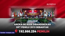 Milenial Penyumbang Pemilih Terbanyak di Pemilu 2024, Simak Rincian Datanya - Infografis