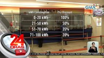 Mga pinakamahihirap na Pilipino, kailangang magparehistro para maka-diskwento sa electric bill | 24 Oras