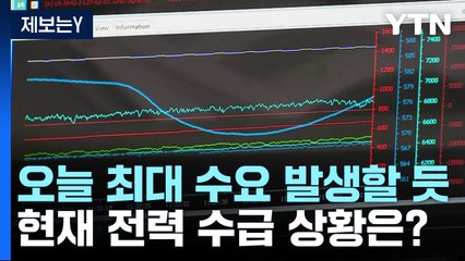 "오늘 최대 전력수요 발생할 듯...수급상황 안정적" / YTN
