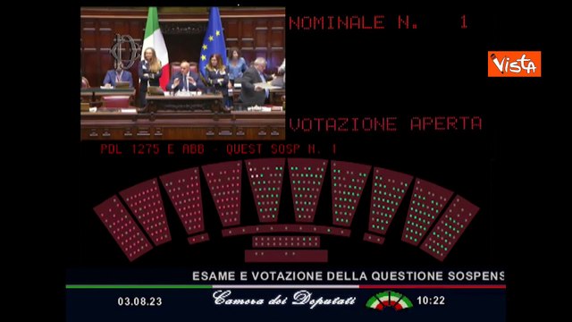 Ok della Camera alla sospensiva sul salario minimo, l'opposizione: Vergogna
