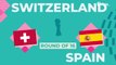 Big Match Predictor – Switzerland v Spain