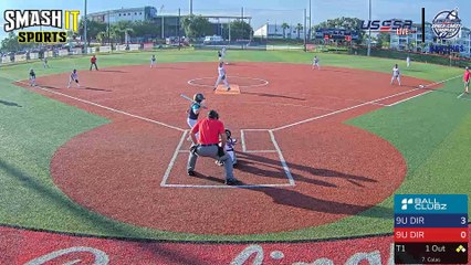 Blue Rawlings - All American Games (2023) Wed, Aug 02, 2023 7:47 AM to 7:47 PM