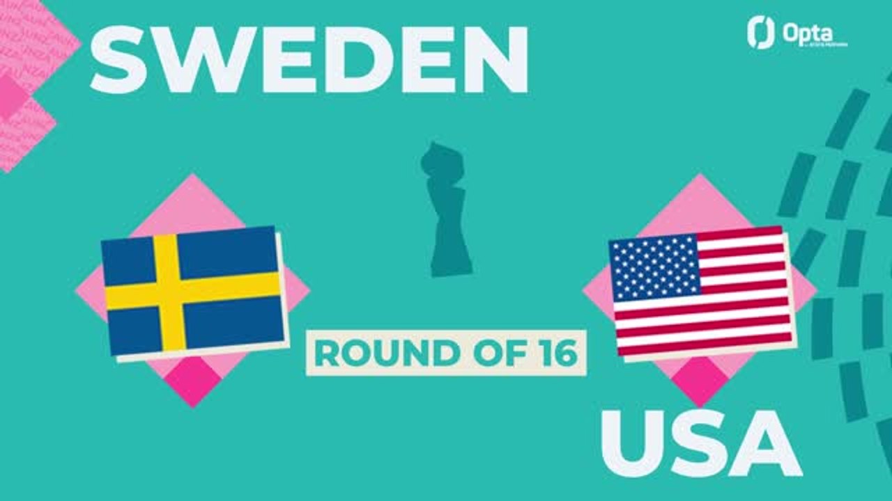 Big Match Predictor – Sweden v USA