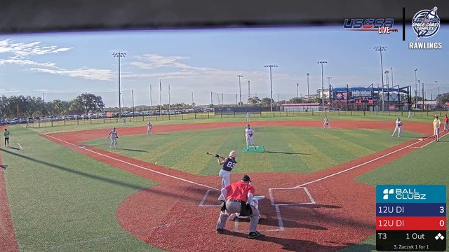 White Rawlings - All American Games (2023) Wed, Aug 02, 2023 7:52 AM to 7:52 PM