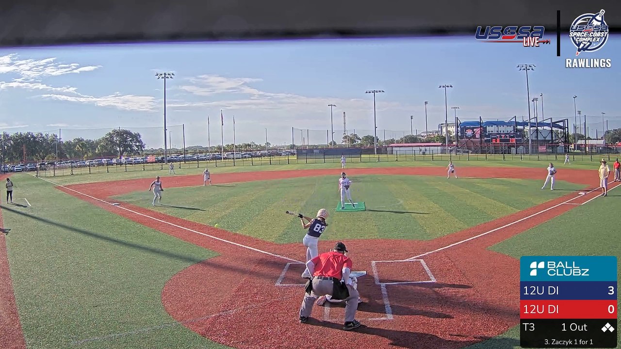 White Rawlings - All American Games (2023) Wed, Aug 02, 2023 7:52 AM to 7:52 PM