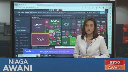 Data & Statistik: Pasaran saham AS mendatar