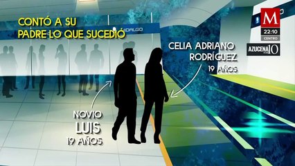 Siguen las averiguaciones por la muerte de jóvenes en el Metro Hidalgo